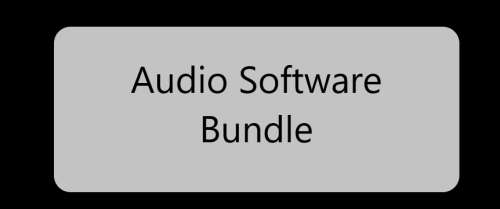 NCH Audio software Bundle