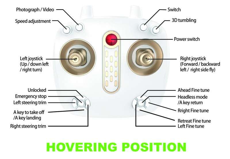 smart folding anti-collision drone toy 6axis Gyro mobile APP remote control 720Pwifi camera