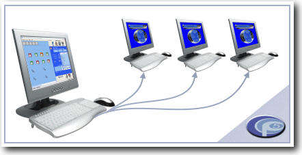 EXCELLENT INTERNET CAFE SOFTWARE!!!!