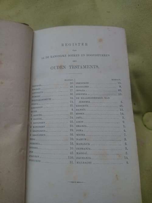 BIJBEL: STATEN GENERAAL CIRCA 1860 ( 15 X 10 X 6 CM ) INCLUDES THE GEZANGEN