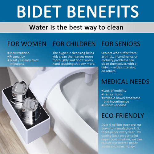 Dual nozzle Bidet attachment
