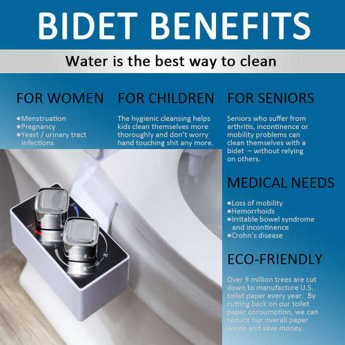 Dual Nozzle Bidet Attachment With Function Select and Pressure control