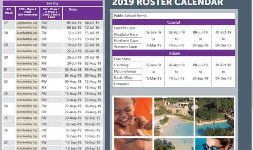 Sun City Vacation Club - 6 Sleeper - Luxury Unit - Flexi Midweek - Price Reduction!