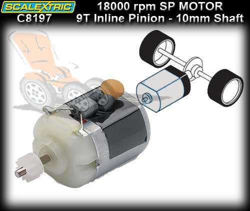 Motor Pack In-Line With 10mm Shaft