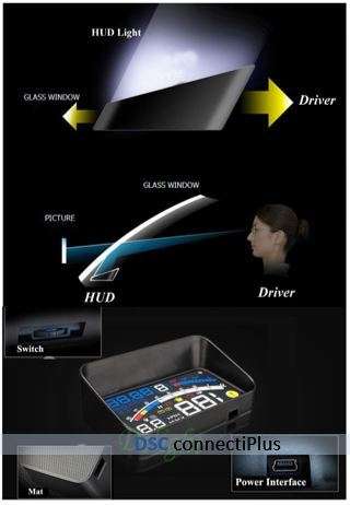 New 5.5" Heads Up Display Car OBD II EOBD HUD Holder Hood / Bracket / Cradle (Black)..!