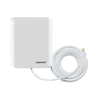 COMFAST 2.4GHz 14dBi SMA Outdoor Directional Wi-Fi Flat Panel Antenna w/ 10m Cable (White)..!