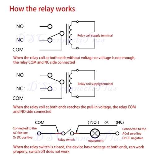 DC 12V DC Delay Relay Delay Turn on / Delay Turn off Switch Module with Timer (Blue/Green)..!