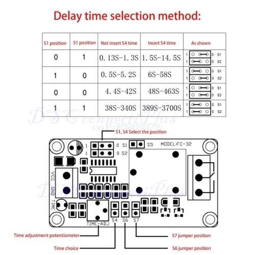 DC 12V DC Delay Relay Delay Turn on / Delay Turn off Switch Module with Timer (Blue/Green)..!