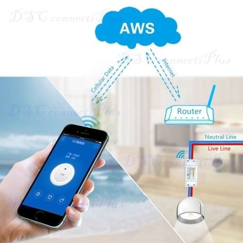 SONOFF RF Switch WiFi Wireless Remote Control Switch Smart LED Lamps Switch, Smart Home Automation!!