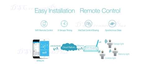 SONOFF Slampher E27 RF 433MHz Wireless WiFi Light Lamp Bulbs Holder Smart Home Automation Module !!!
