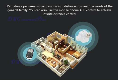 SONOFF Slampher E27 RF 433MHz Wireless WiFi Light Lamp Bulbs Holder Smart Home Automation Module !!!