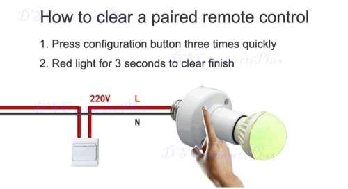 SONOFF Slampher E27 RF 433MHz Wireless WiFi Light Lamp Bulbs Holder Smart Home Automation Module !!!