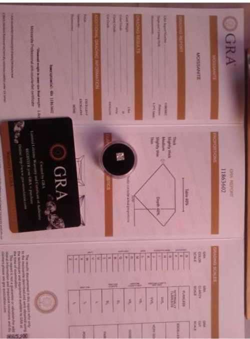 Moissanite 1ct Princess cut with certificate