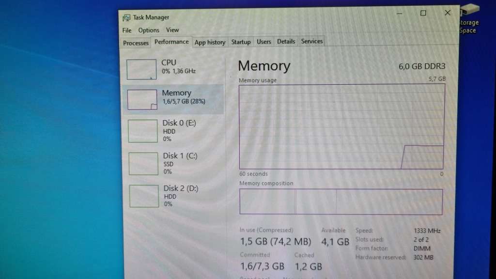 Intel Core I7 2600K / 6GB DDR3 / 128GB SSD / 1.5 TB HDD Computer