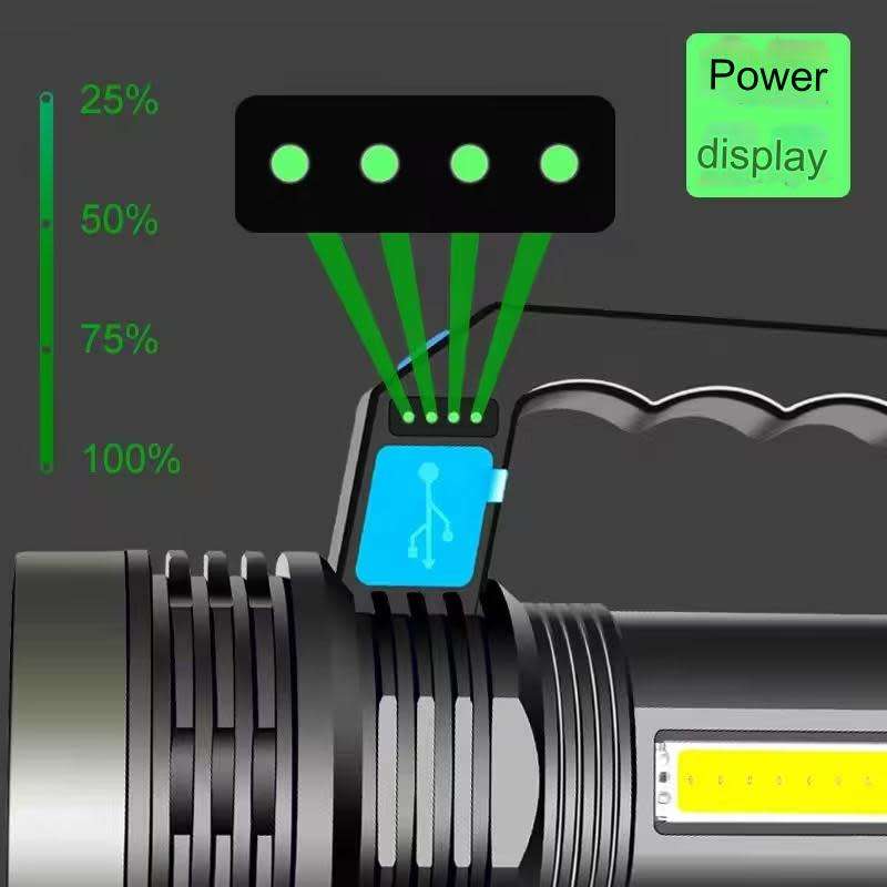 Rechargeable LED Spotlight for Camping Walking Dogs Outdoor Flashlights Household Searchlight