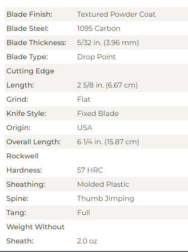 ESEE ROWAN IZULA NECK KNIFE WITH HARD SHEATH!