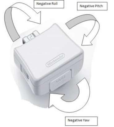 New Motion Plus For Wii Remote Controller MotionPlus
