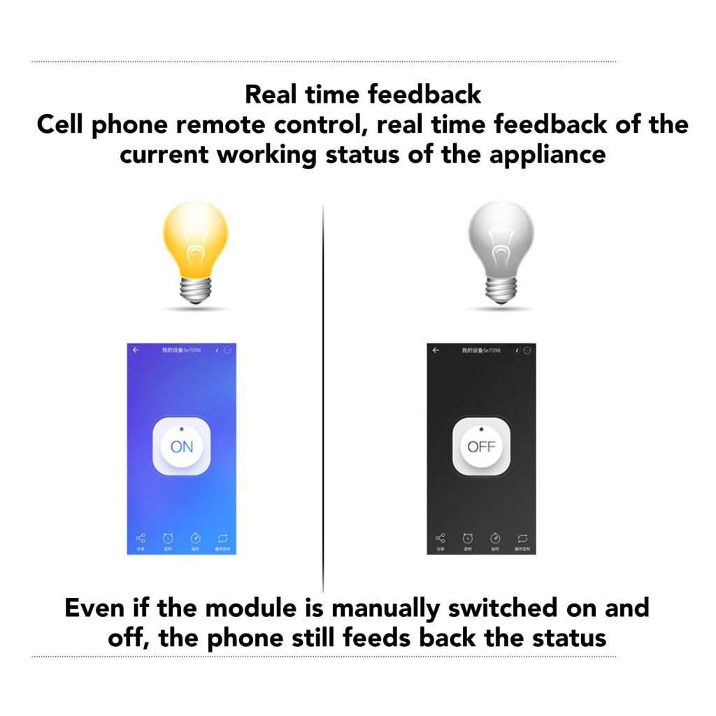 Mini Smart Relay WiFi Switch, 1 PCS DIY Switch Module Voice Control Wireless Remote Switch
