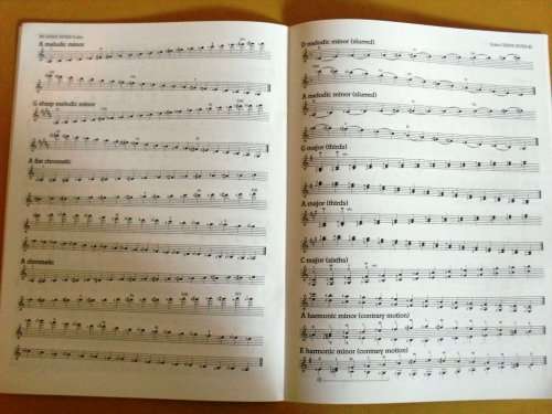 Guitar Scales and Arpeggios, edited and fingered by Michael Lewin