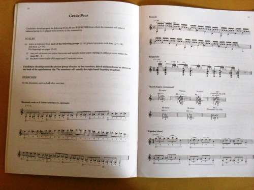 Technical Development for Guitarists, Charles Ramirez