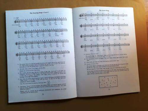 Let's Teach Music - Book 1, Laura McKenzie Ewstace