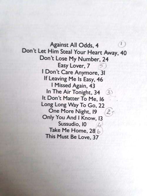 It's Easy to Play Phil Collins [easy arrangements of 15 songs for voice/piano]