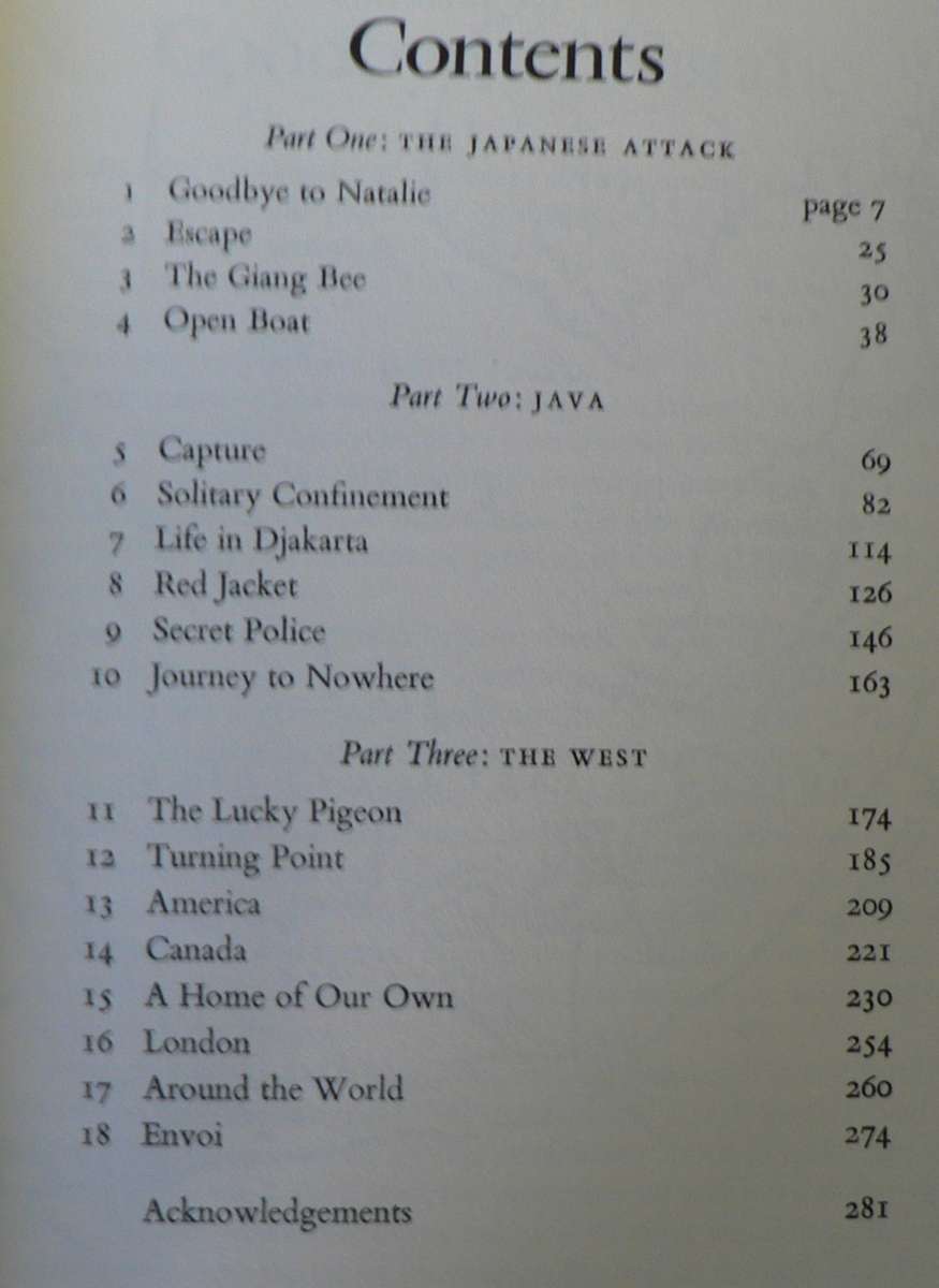 Pigeon`s Luck, Tretchikoff(SA Art book)