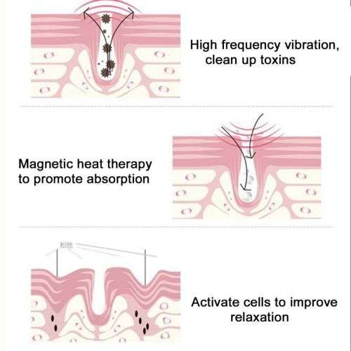 Portable Electric Eye Massager Remove Wrinkles Dark Circles Beauty Instrument DE