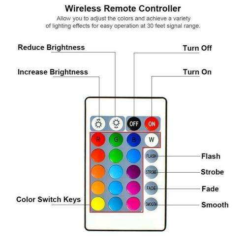 RGB Waterproof Submersible 10-LED Lights 16 Colors Changing with Remote Control