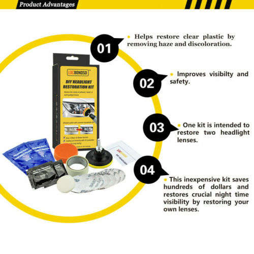 Car Headlight Lens Restoration DIY System Professional Restorer Polishing Kit