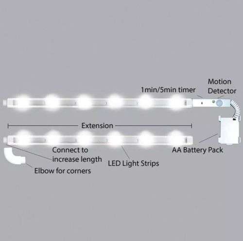 Underlight Wireless Motion Sensor Activated Accent Lighting 12" LED Strips