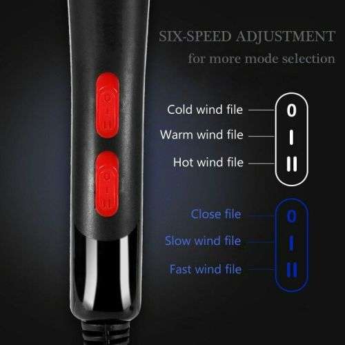 Professional 4000W Hair Dryer Strong Power Barber Salon Styling Tools 100-240V