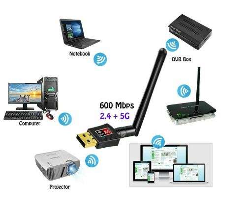 600Mbps Dual Band 2.4G 5G Wireless USB WiFi Network Adapter 802.11AC w/Antenna