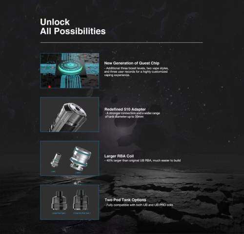 LOST VAPE - URSA-QUEST-MULTI-KIT