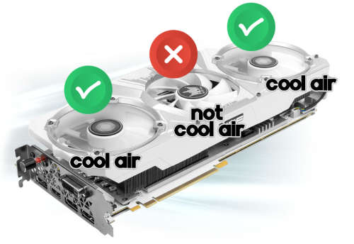 GALAX GeForce® GTX 1080-8GBHOF - Hall of Fame (Please read description)