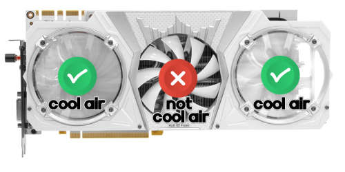 GALAX GeForce® GTX 1080-8GBHOF - Hall of Fame (Please read description)