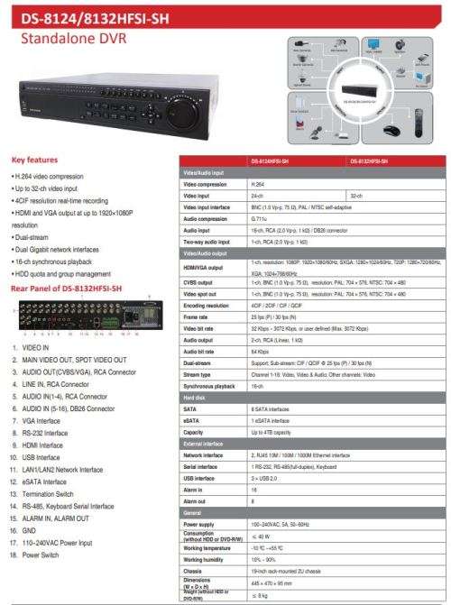 HikVision DS-8132HFSI-SH 32ch DVR