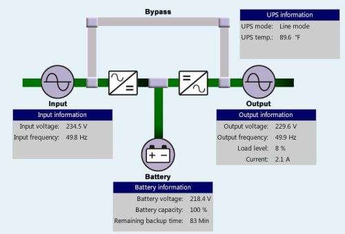 Mecer 6000VA Online UPS