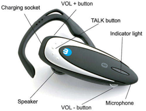 ### CRAZZZY AUCTION #### Bluetrek S21 B/T Headset , NEW @ R1, No Reserve #### Bid NoW ###