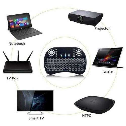 Mini wireless keyboard