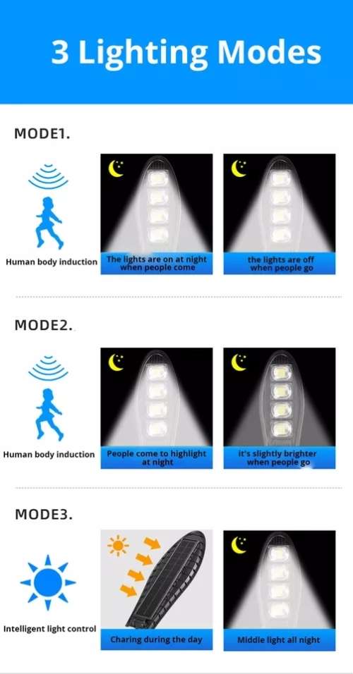 Outdoor Solar Induction Led street Light with Remote Control