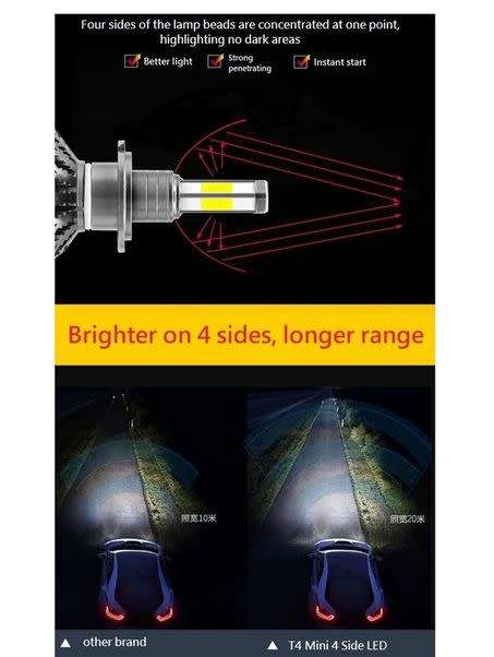 T4 H7 Auto Headlamp LED Headlight Bulbs 2 Pin