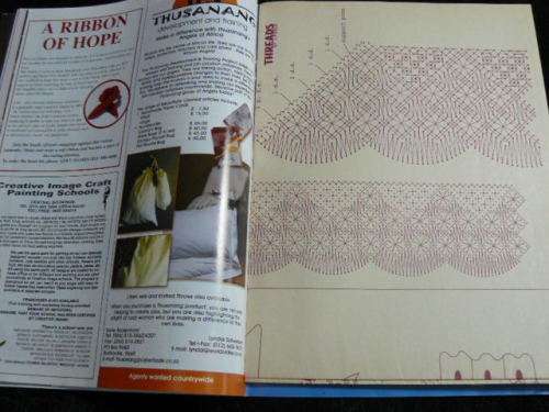 THREADS AND CRAFTS WITH PATTERN