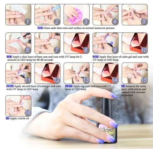 Ukiyo - 10 ML  -Chameleon-Color-Change-Gel-Polish