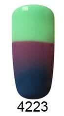 Ukiyo - 10 ML  -Chameleon-Color-Change-Gel-Polish