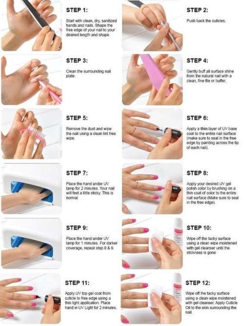 GEL NAIL KIT