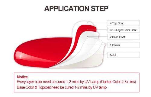 10 ML JERLI UV /LED GEL NAIL POLISH-