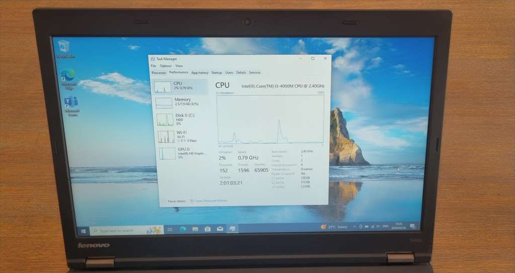 Lenovo Thinkpad T440P