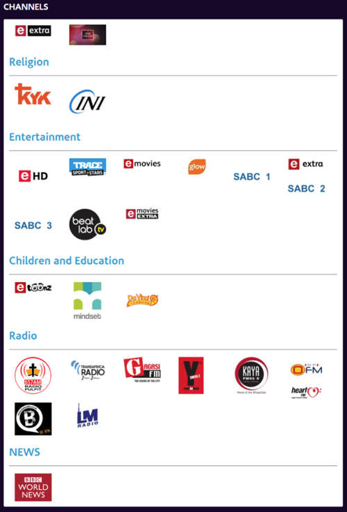 OVHD DECODER --BEST DEAL IN AFRICA--NEW BOXED UNITS