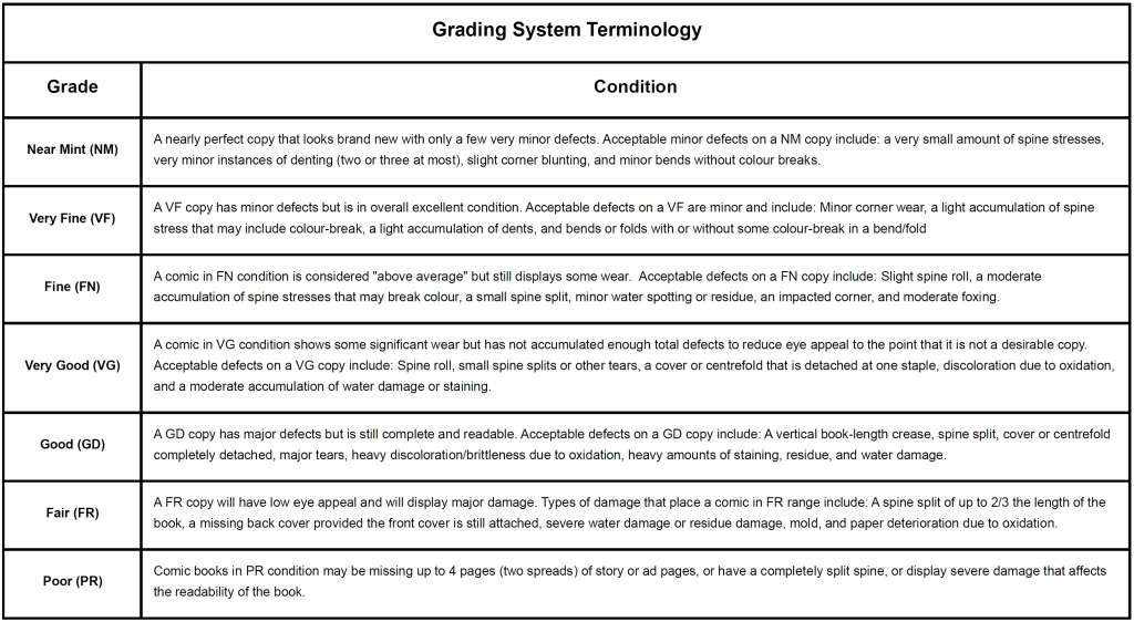 1993 Superman Issue 82 NM Softcover